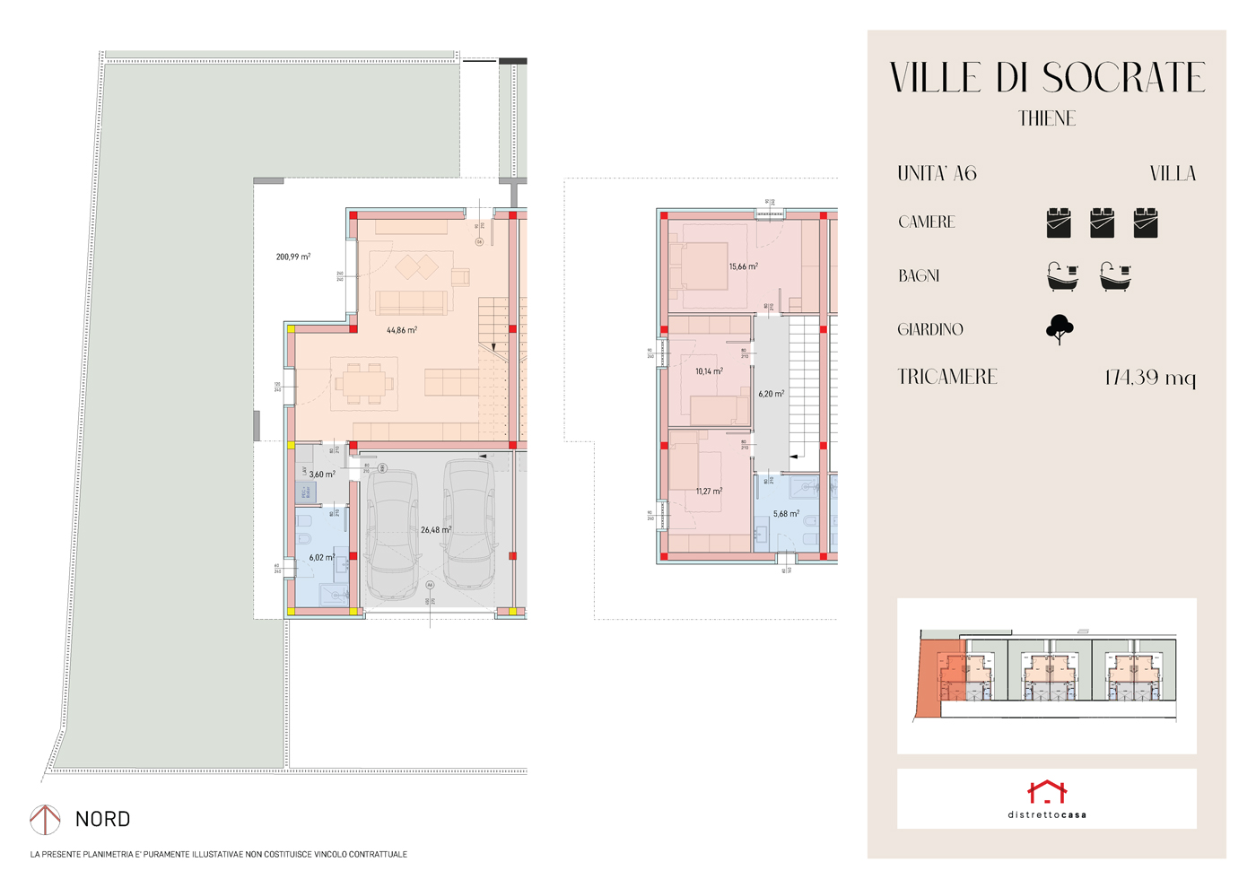 Planimetria Villa A6