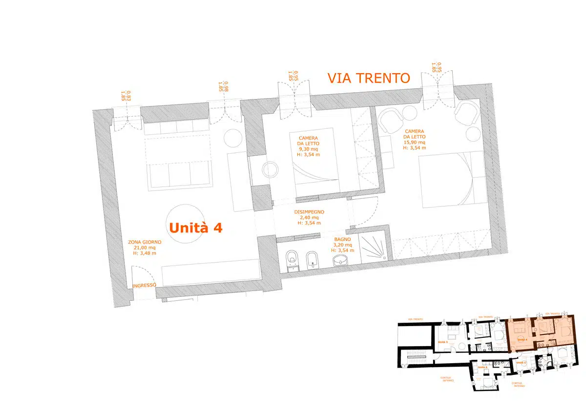 Planimetria Unità 4