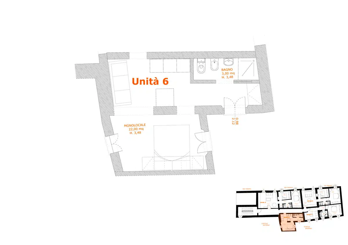Planimetria Unità 6