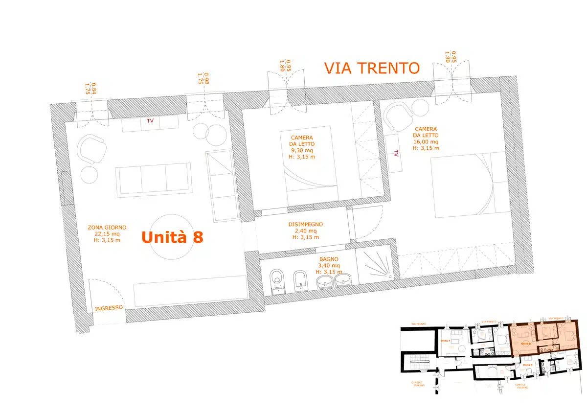 Planimetria Unità 8