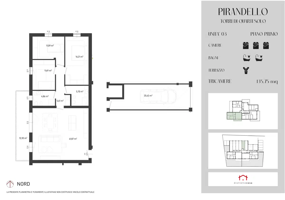 Planimetria App. 3